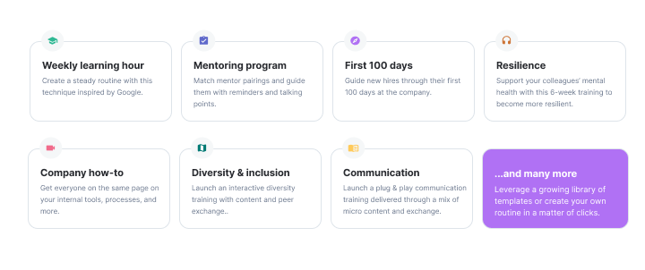 Überblick über Mitarbeiterentwicklungsmaßnahmen bei ZAGE