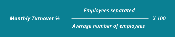 How to calculate turnover rate for your employee retention strategy: Take the employees that left and divide it by the average total number of employees during that time. Multiply by 100.