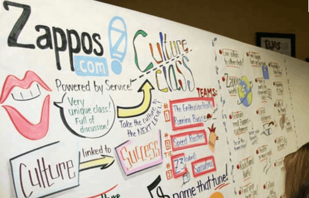 Zappos' onboarding video for new joiners is a great example for a good introduction for new hires.