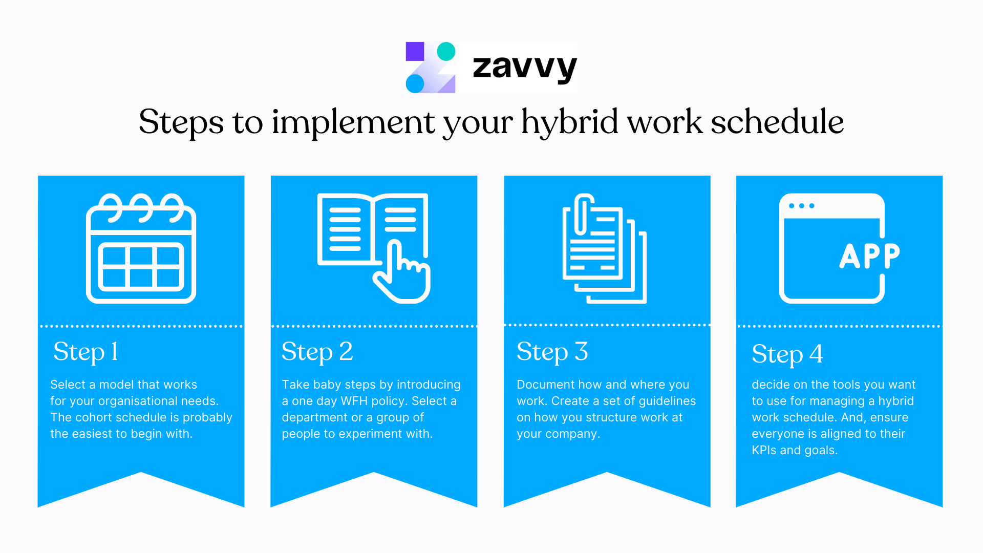 Steps to implement a hybrid work schedule in your company