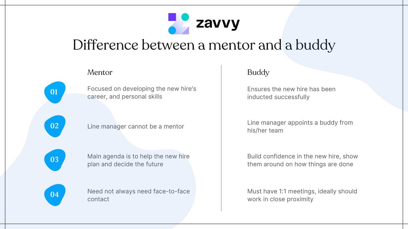 The differences between an onboarding buddy and a mentor