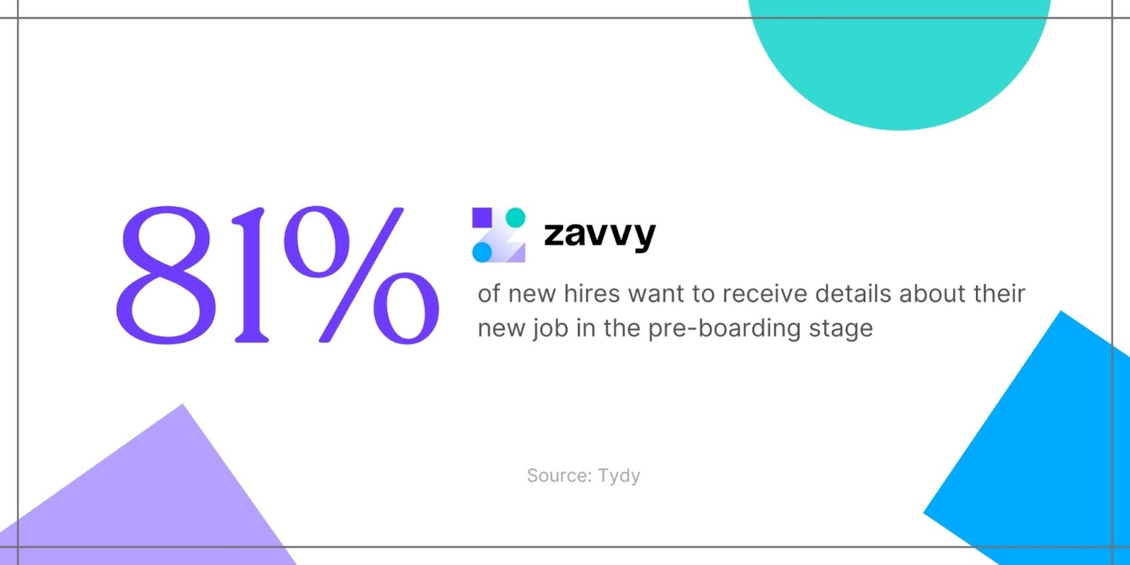 81 of new hires want to receive details about their new job in the preboarding stage. Source: Tydy