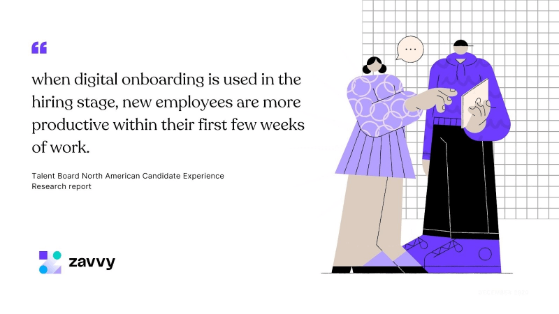 Digital onboarding leads to an increase in time to productivity (Talent Board North American Candidate Experience)