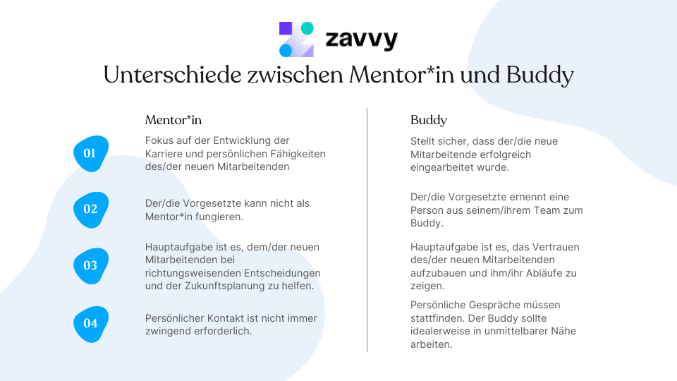 Was ist der Unterschied zwischen einem Buddy und eine/r Mentor:in?