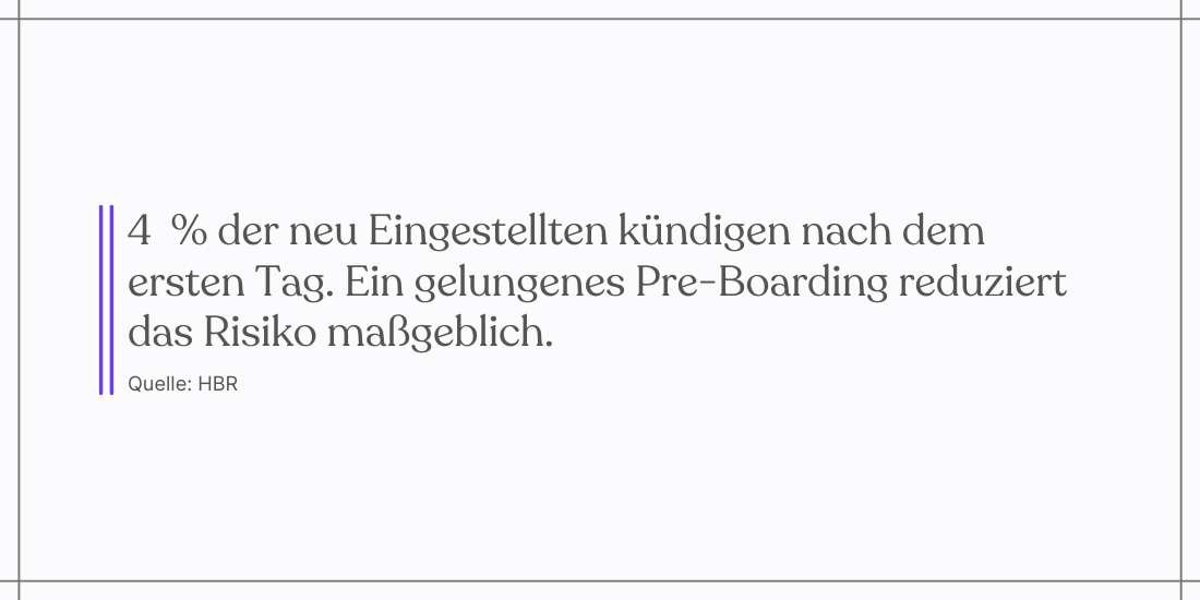 Preboarding reduziert das Risiko, dass neu eingestelle direkt am ersten Tag kündigen.