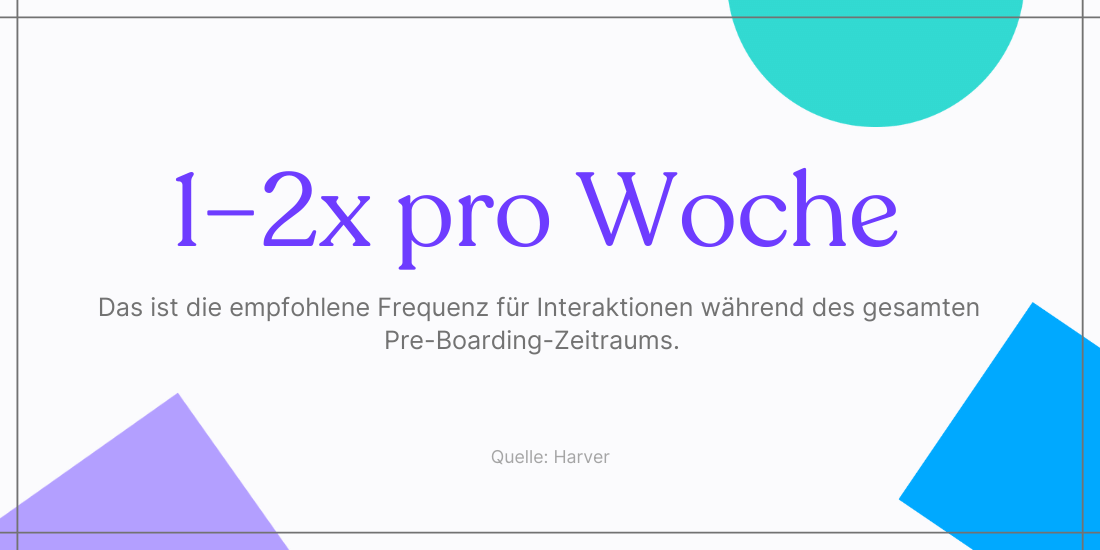 Die empfohlene Interaktionsfrequenz im Preboarding ist 1-2x pro Woche
