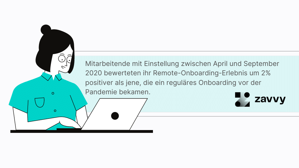 Mitarbeitende, die zwischen April und September 2020 einen Job gestartet haben, bewerteten ihr Erlebnis 2% besser.