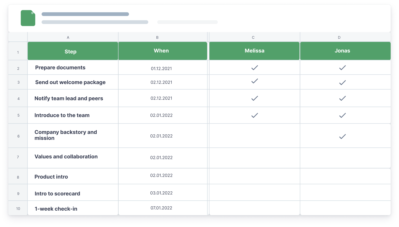 spreadsheets as tools for onboarding or employee development are outdated