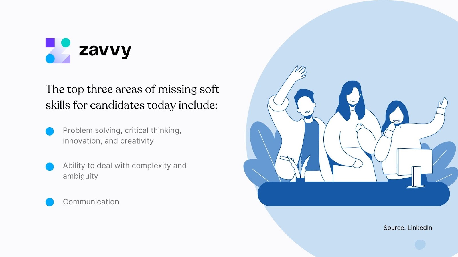 Top 3 areas of missing soft skills for candidates