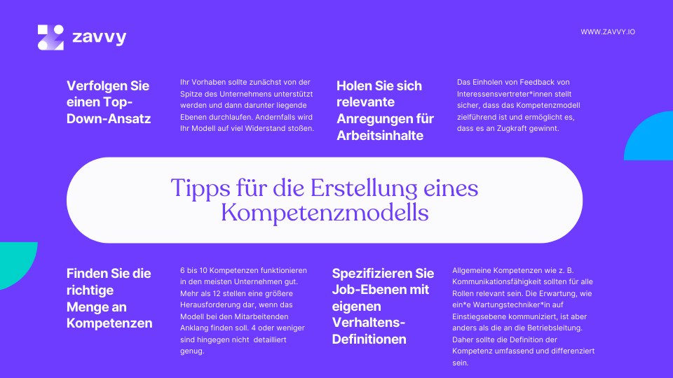 Hilfreiche Tipps zur Erstellung eines Kompetenzmodells