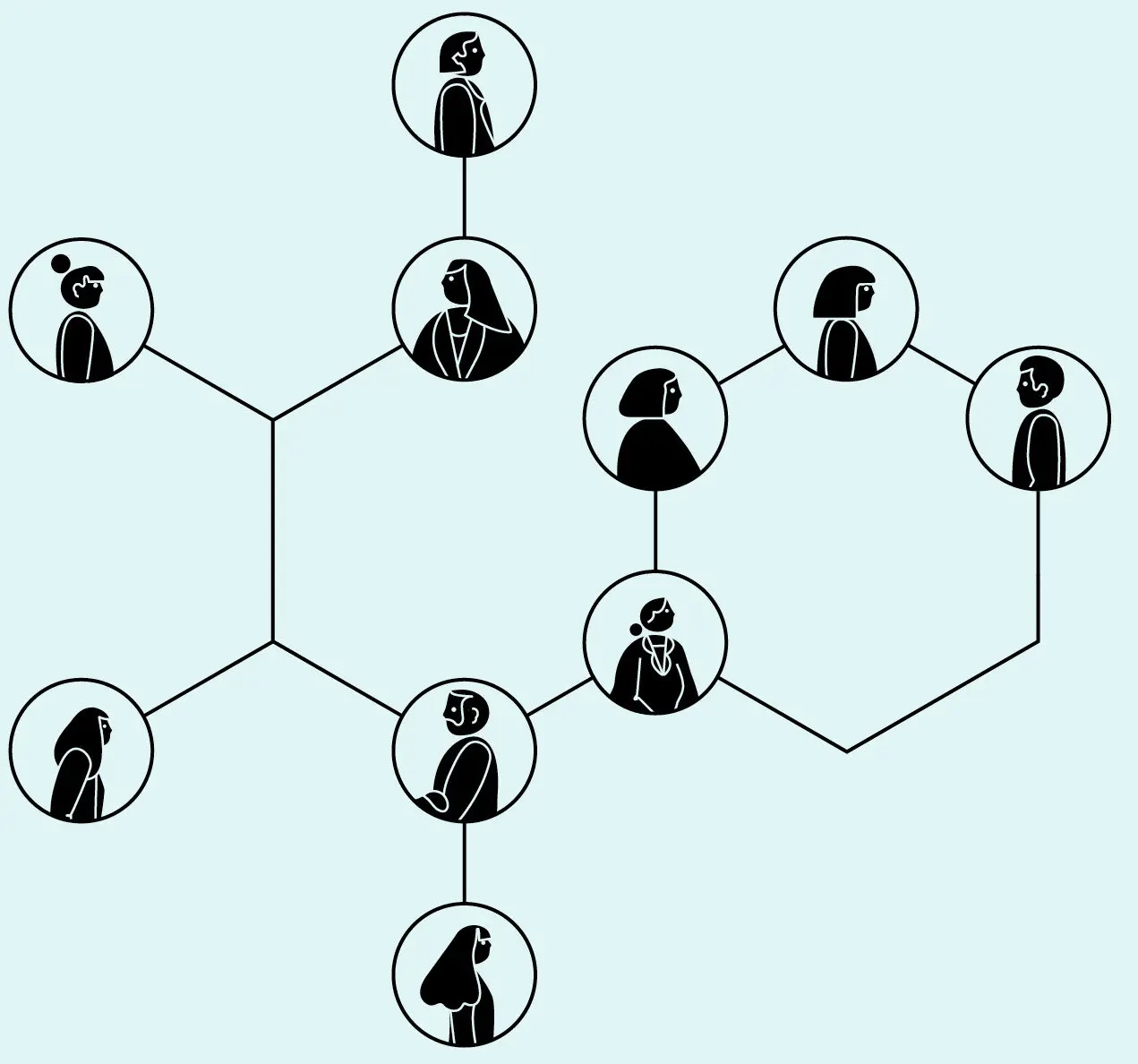 Mitarbeitende zu Teamplayern machen durch Empathie