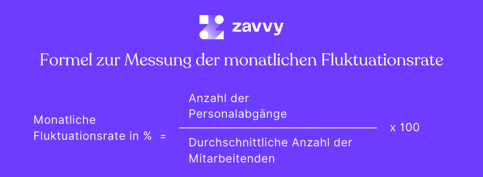 So berechnen Sie die Fluktuationsrate Ihrer Mitarbeiter