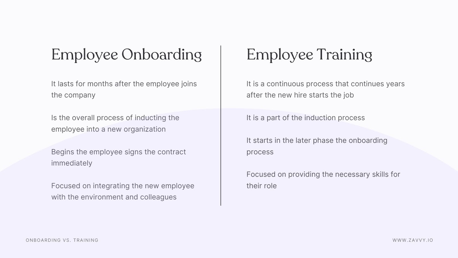 Employee onboarding vs training - comparison