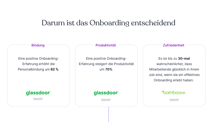 Onboarding wichtig gründe