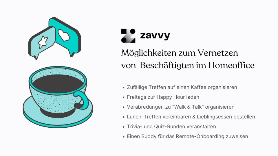 Homeoffice Mitarbeitende vernetzen
