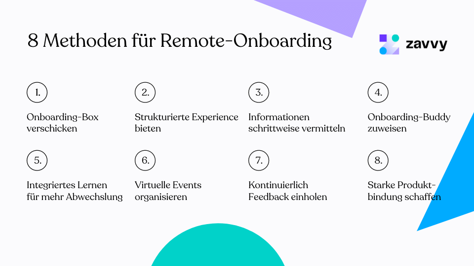 Zusammenfassung Remote Onboarding Tipps