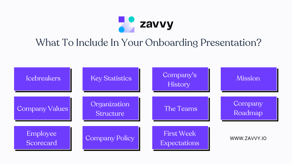 What should be in your onboarding presentation?