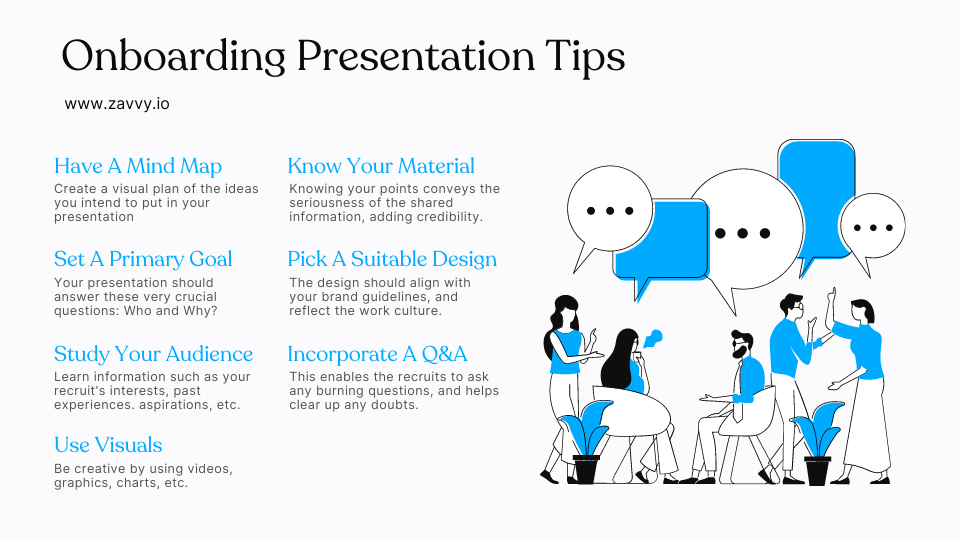 Onboarding presentation tips: From mind map over goal setting on to visuals