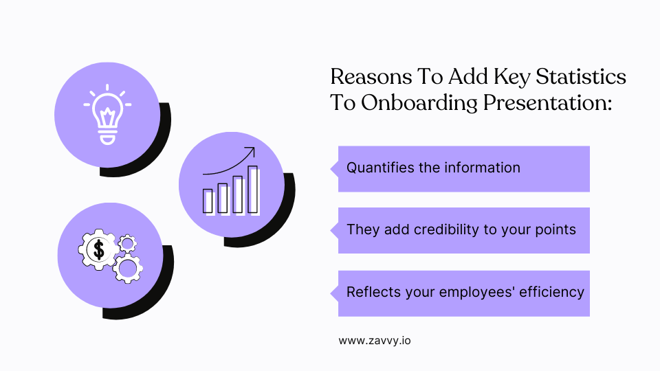 Why you should add key statistics in your new hire welcome presentation