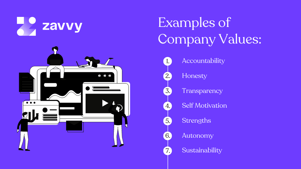 Examples of company values
