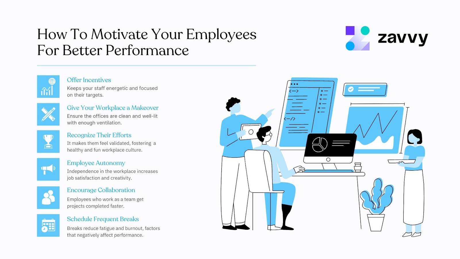 Employee motivation for performance