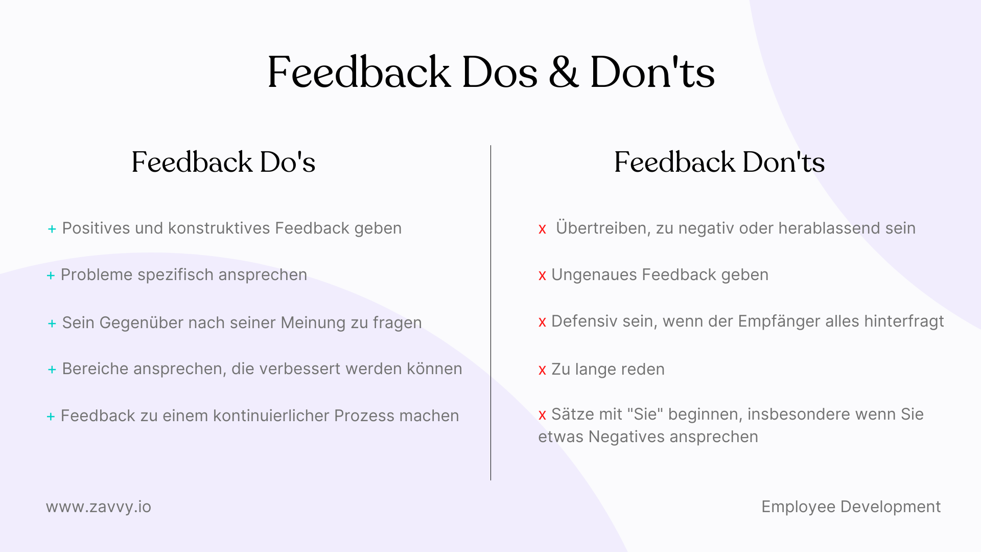richtig feedback geben: so gehts