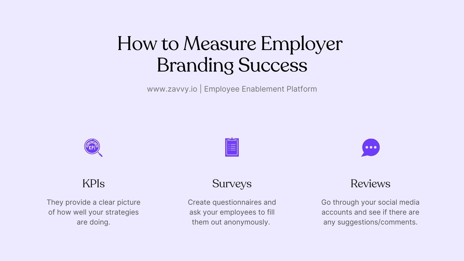 how to measure employer branding success