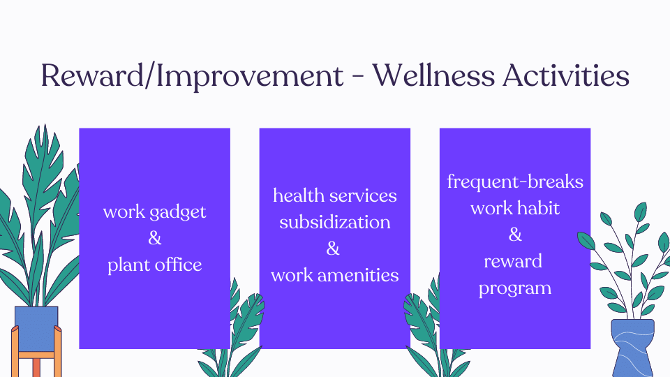 reward improvement wellness activities
