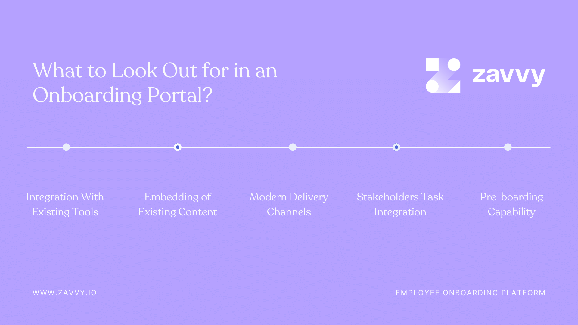 What to look out for in an employee onboarding portal