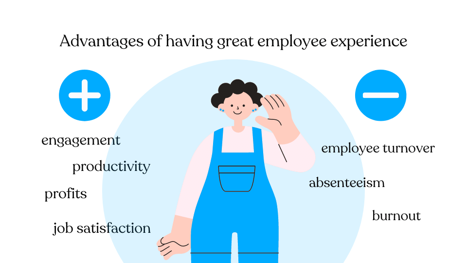 Why is EX important for any business?