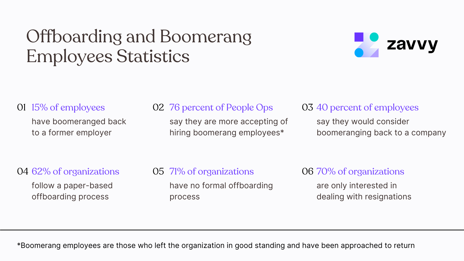 Offboarding benefits and