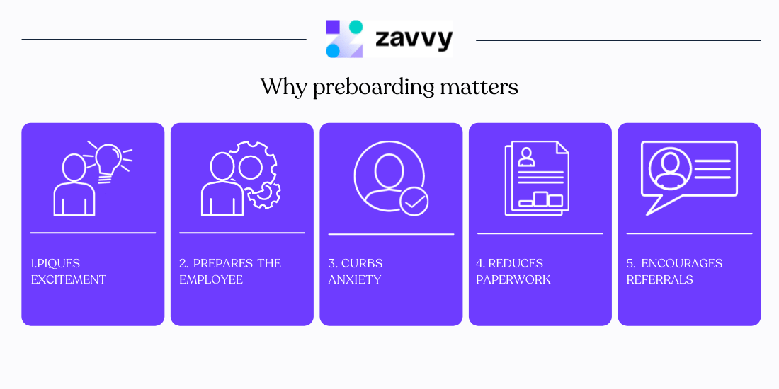 Benefits: Why preboarding is important
