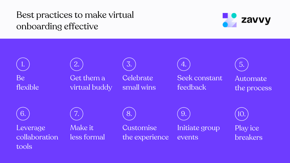 virtual onboarding best practices