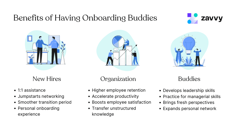 benefits of onboarding buddy
