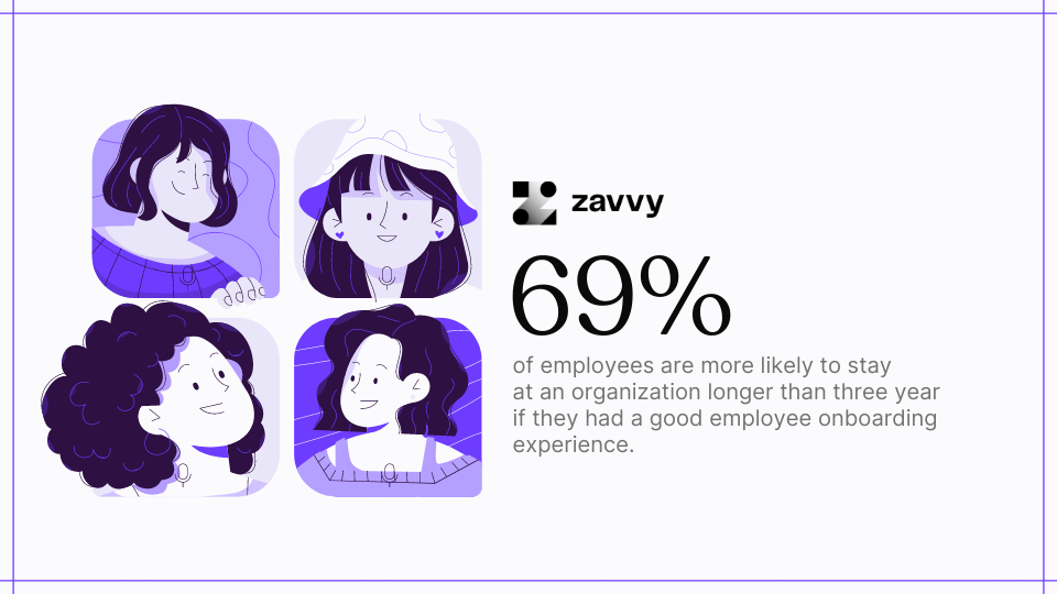 statistic of effective onboarding