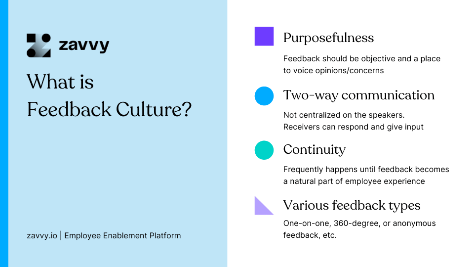 what is feedback culture