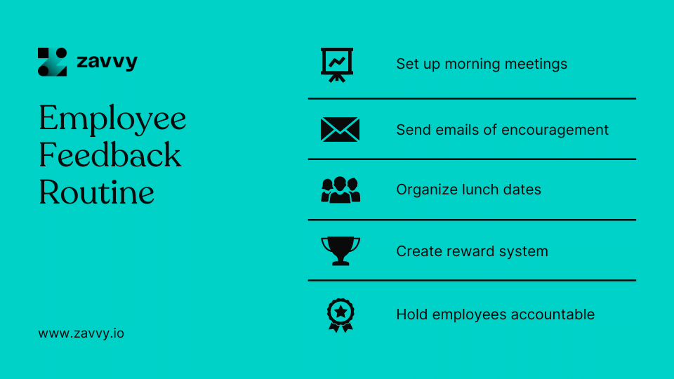 employee feedback routine