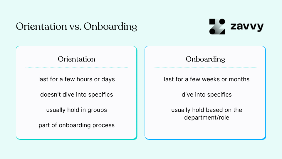New hire orientation vs onboarding