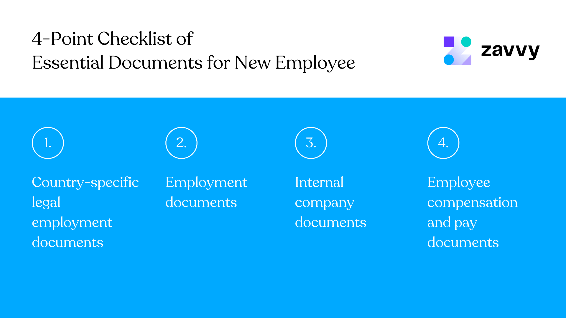 Checklist of essential onboarding documents