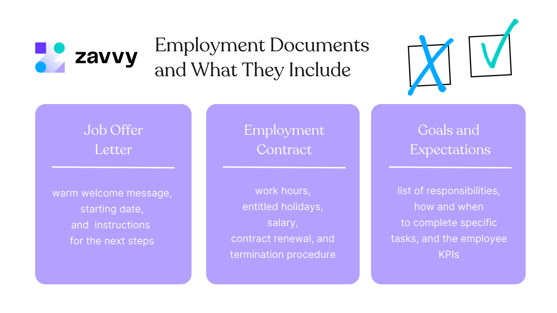 Employment documents