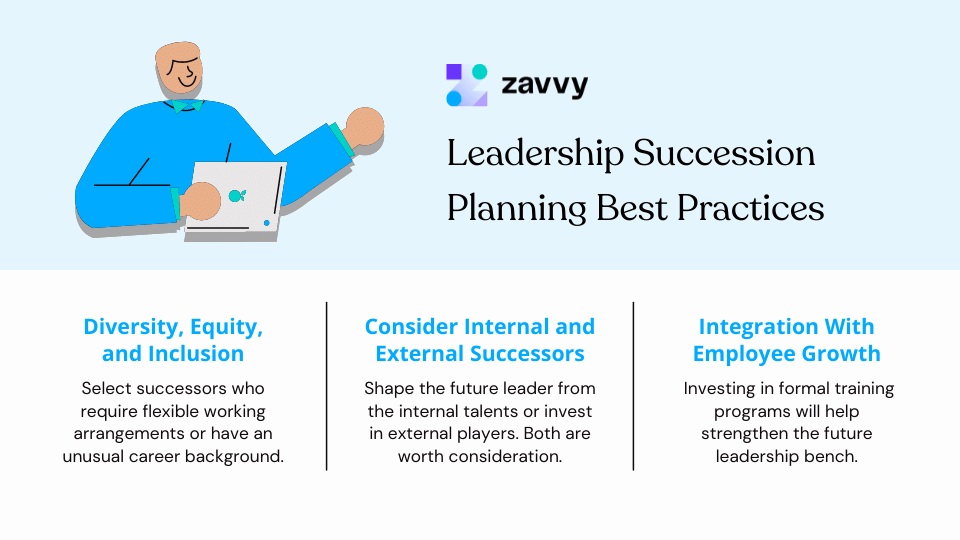 Leadership success planning best practices: DEI, Internal and external successors, integration with development
