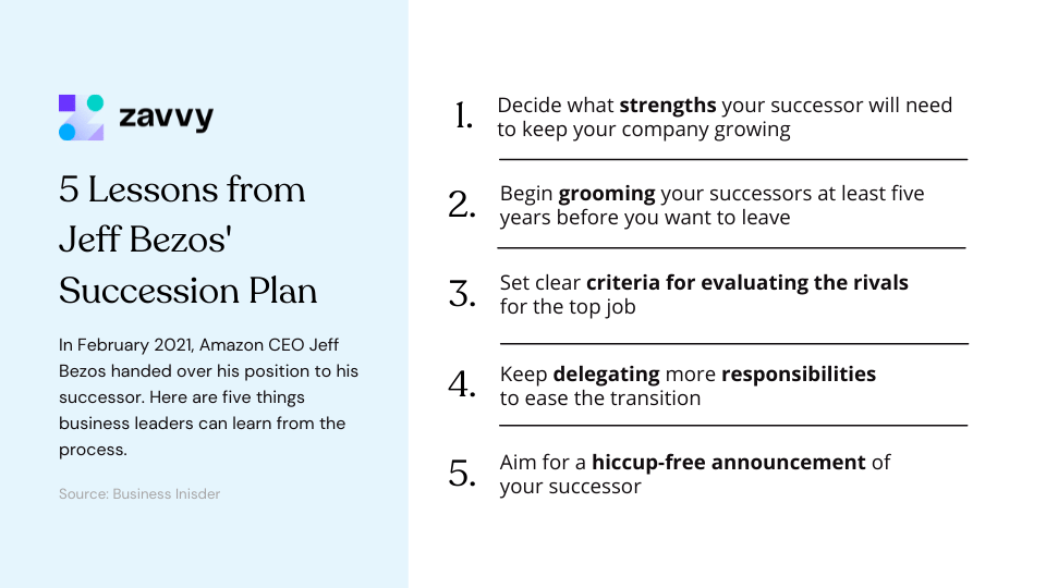 5 lessons from Jeff Bezos' Succession Plan