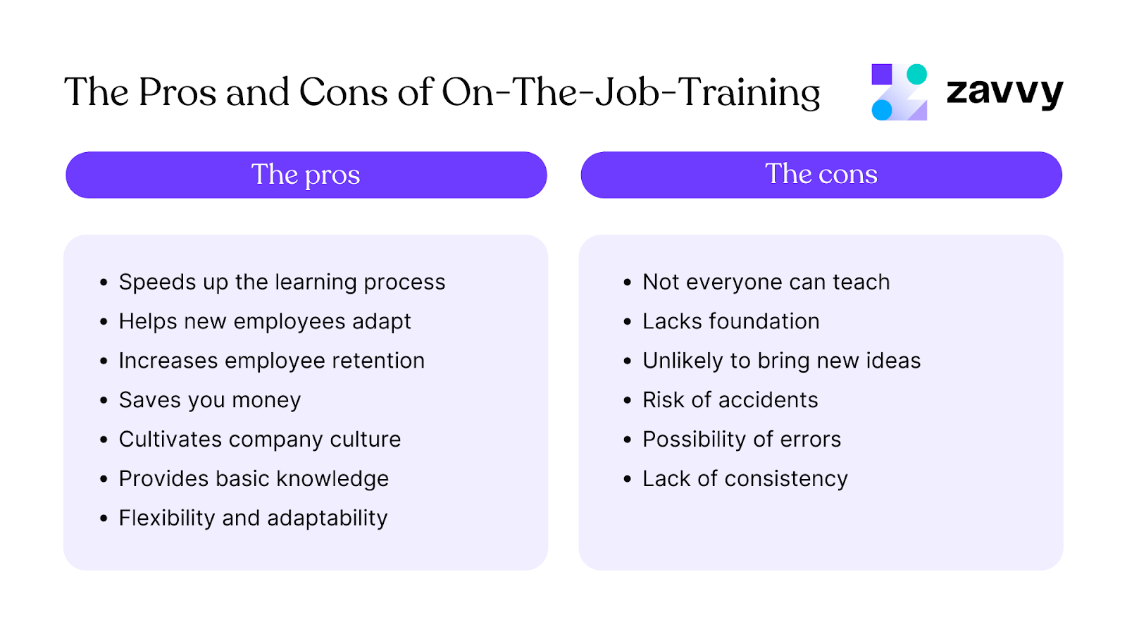 Benefits and disadvantages of on-the-job training