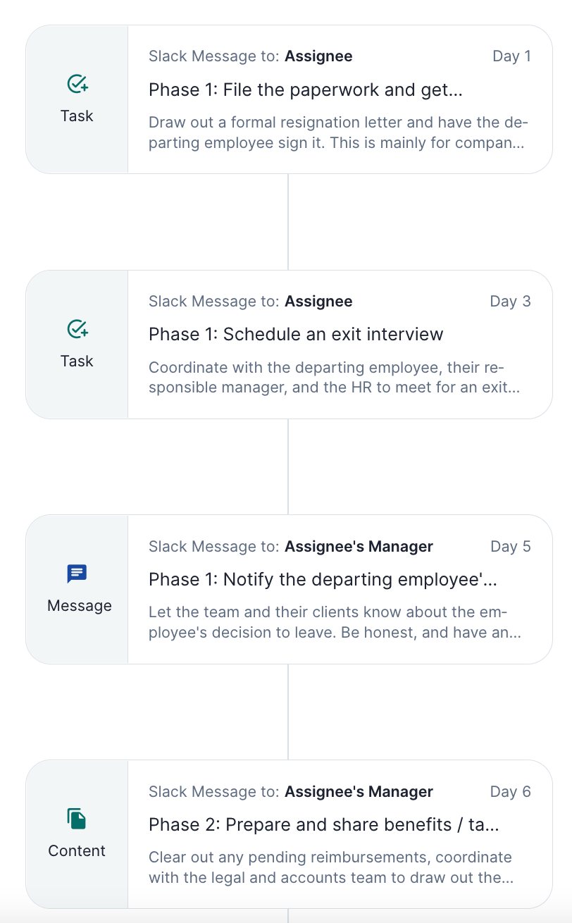Offboarding Workflow bei Zavvy