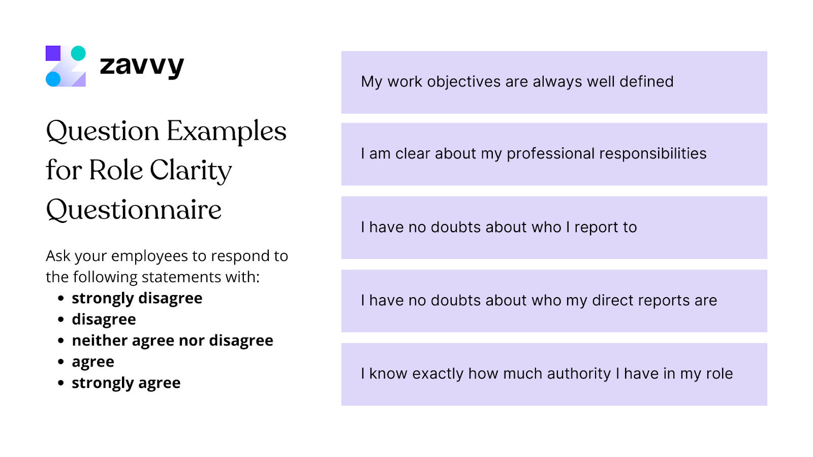 question examples for role clarity questionnaire