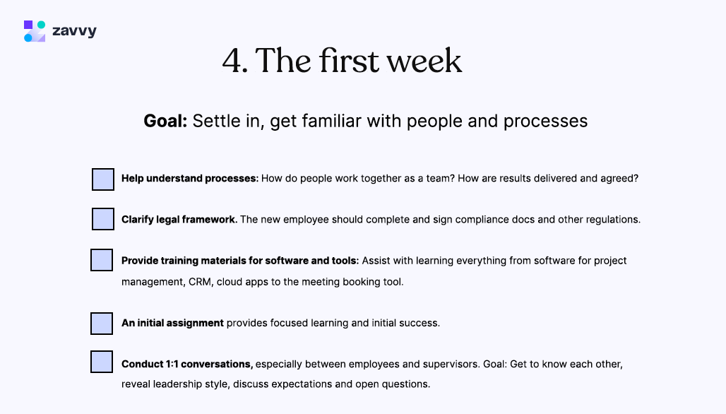 Week 1 from our new hire training checklist