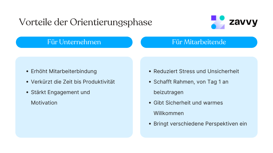 Vorteile der Orientierungsphase