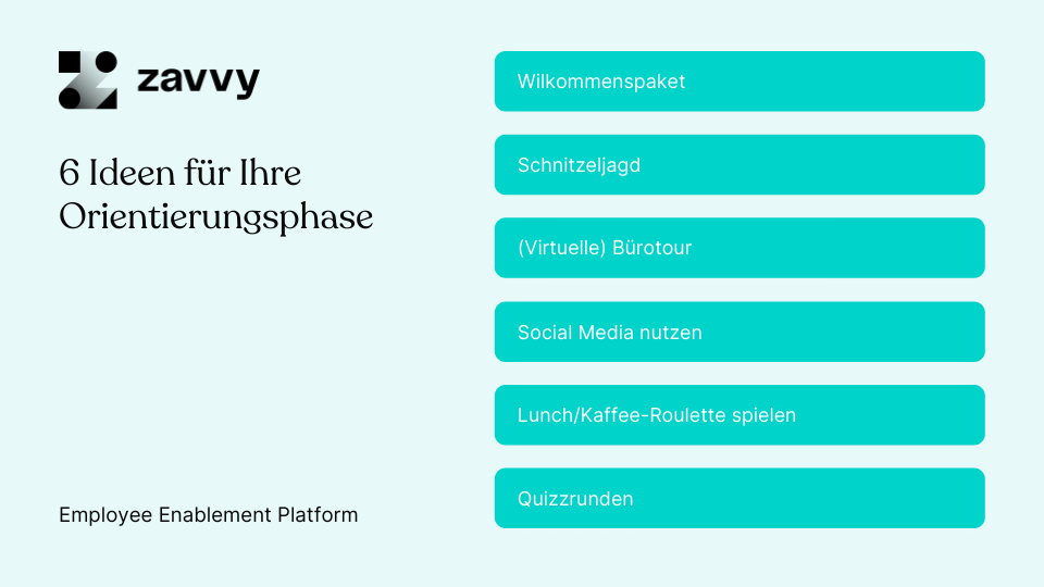 Ideen Orientierungsphase