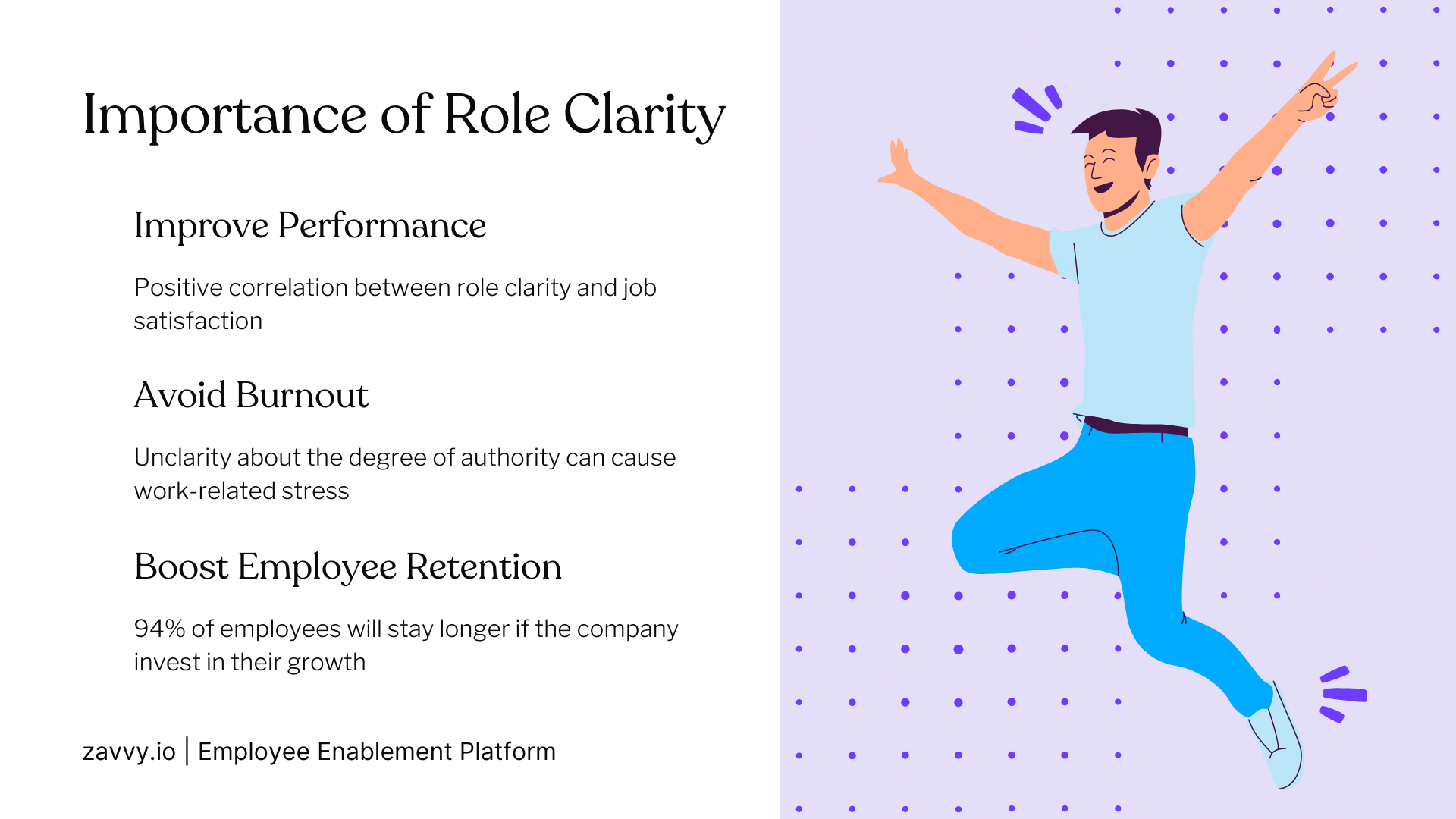 Role Clarity and its importance