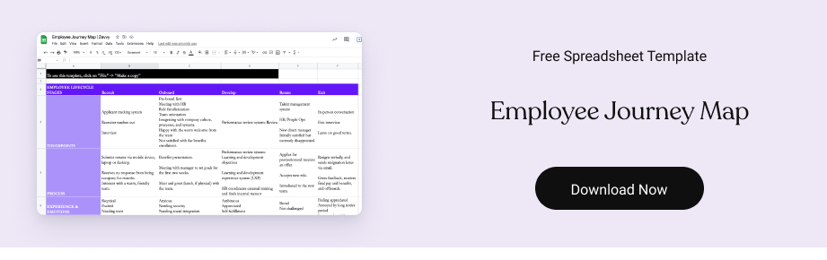 employee journey map template